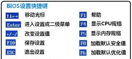 微星主板bios设置u盘启动,微星主板电脑重装系统方法