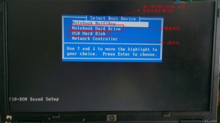 惠普笔记本U盘装系统BIOS教程