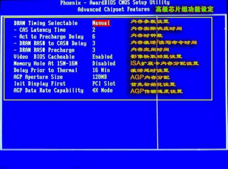 Award通用BIOS设置应用年终总结篇--芯片组设定篇