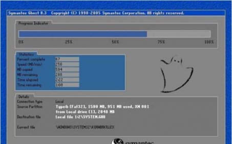 ghost启动运行慢的原因