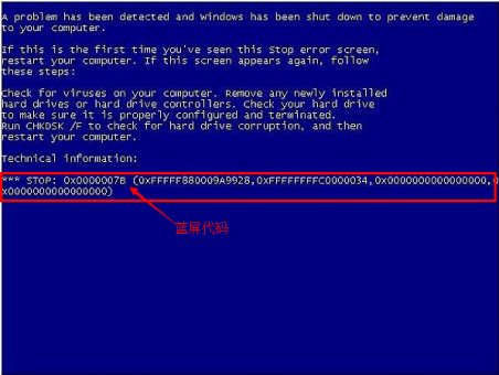 蓝屏代码0X0000007B的解决办法