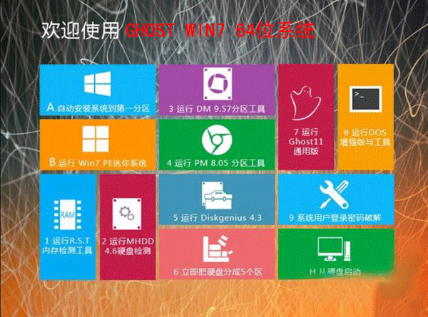 Ghost <a href='http://www.tudoupe.com/xt/' target='_blank'><u><a href='http://www.tudoupe.com/xt/' target='_blank'><u>Win7</u></a></u></a> 64位旗舰版下载系统城装机版