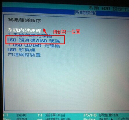 启动顺序