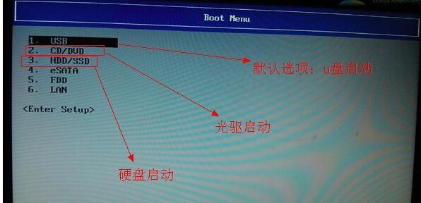 Satellite M100 启动顺序