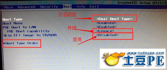 神舟K480U盘装系统,神舟K480U盘启动