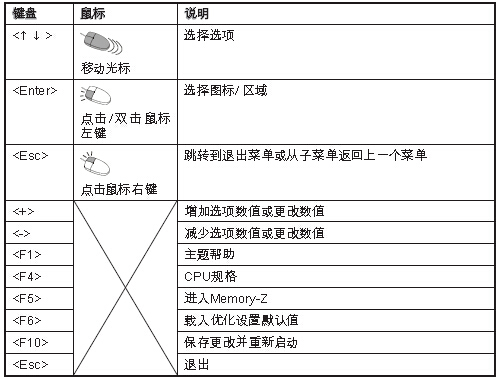 微星7673主板U盘装系统教程