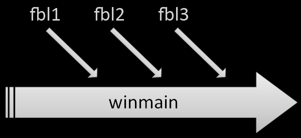 win10 Build 10163截图遭曝光份属fbl分支
