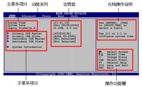 [U盘启动]华硕K8V主板U盘启动