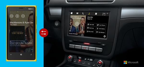 智能行车的Cortana 投影