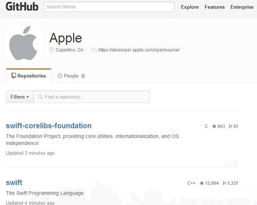 都开源了,这是时尚?