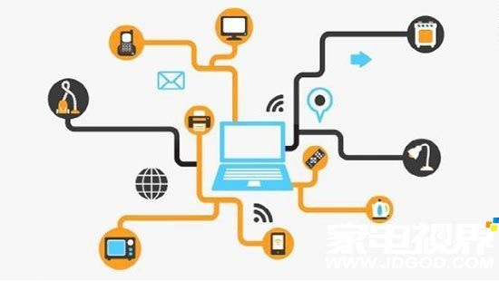 微软寻求合作发力物联网