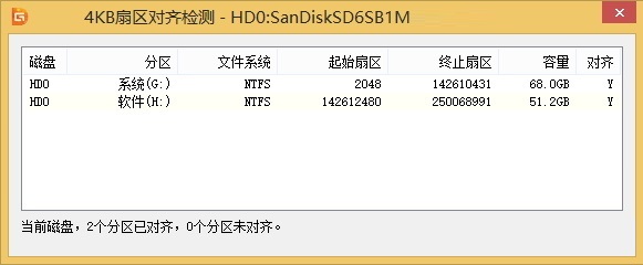 PE中如何检查固态硬盘4K对齐