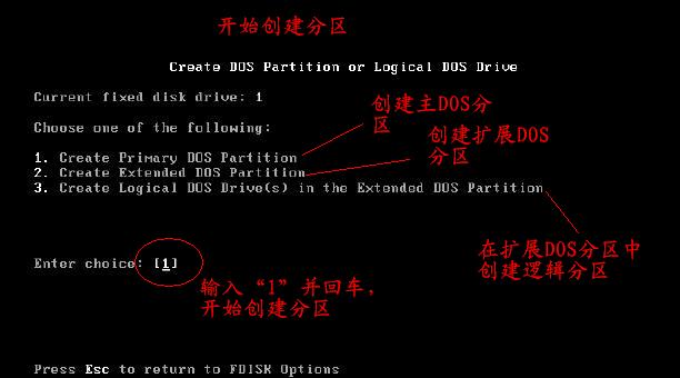 Fdisk读不到硬盘怎么办