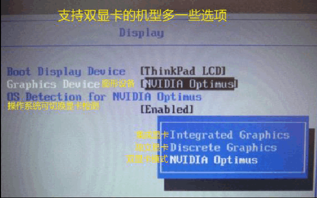 thinkpad双显卡切换教程