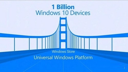 微软放弃安卓应用移植项目