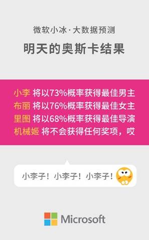 微软小冰的预言真的很准