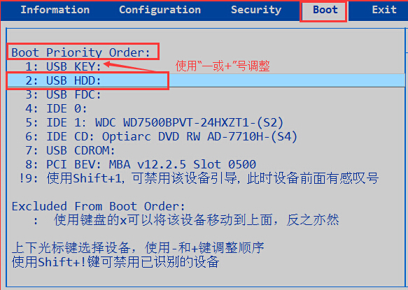 IdeaPad Y460p/Y560p U盘启动
