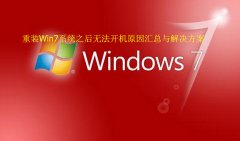 U盘重装系统后无法开机的原因汇总与解决方案