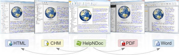 HelpNDoc