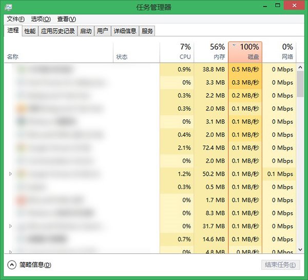 Win10磁盘占用100%