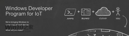 Win10，微软争霸物联网的大杀器
