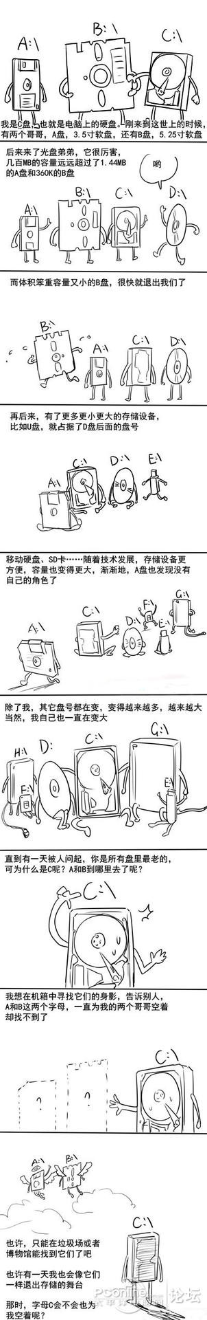 Win10正式放弃软驱A盘！有多少人见过A盘