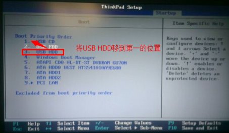 Thinkpad E440重装win7winxpwin8.1系统