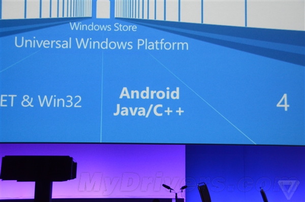 微软疯了:iOS/安卓应用一键移植Win10!