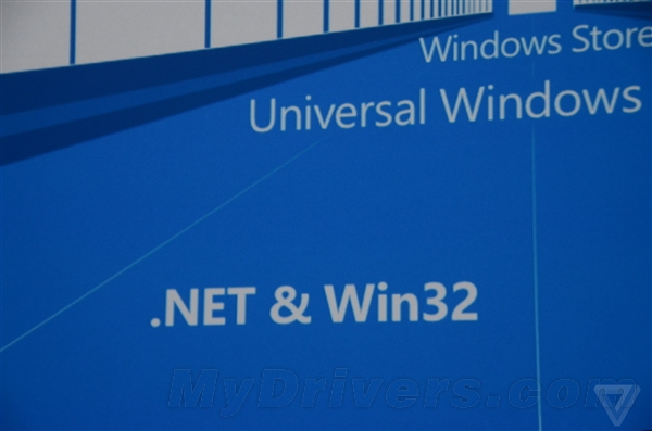 微软疯了:iOS/安卓应用一键移植Win10!