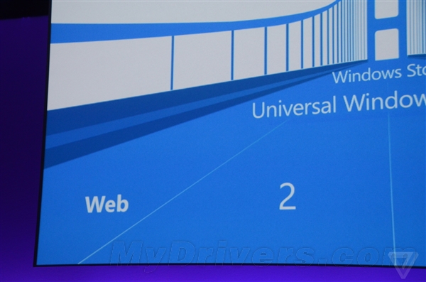 微软疯了:iOS/安卓应用一键移植Win10!