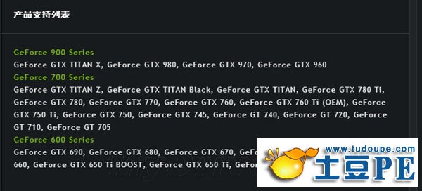 NVIDIA显卡驱动for Win10