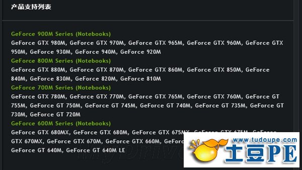 NVIDIA显卡驱动for Win10