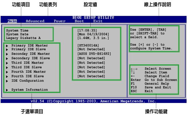 华硕Z87 BIOS设置－－进入与main菜单