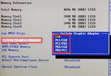 不同芯片BIOS中开启动独显