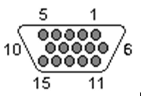 15针VGA 显卡接口详解