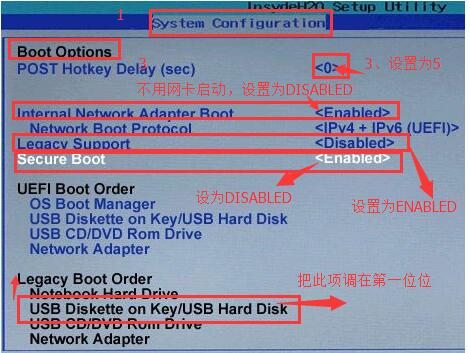 惠普Ultrabook 14笔记本U盘启动