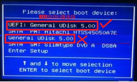 惠普Ultrabook 14笔记本U盘启动