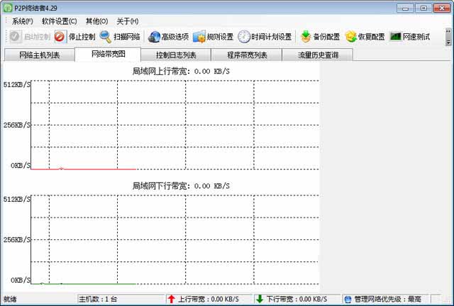 p2p终结者最高权限版绿色版下载
