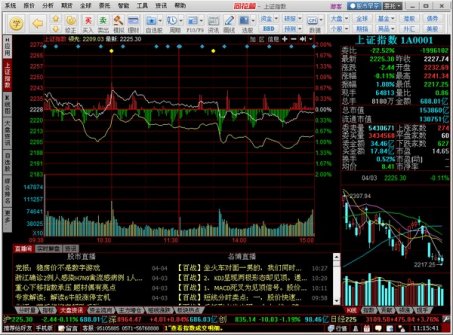 同花顺证券行情分析绿色版下载