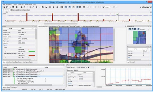 视频编码分析器破解版下载