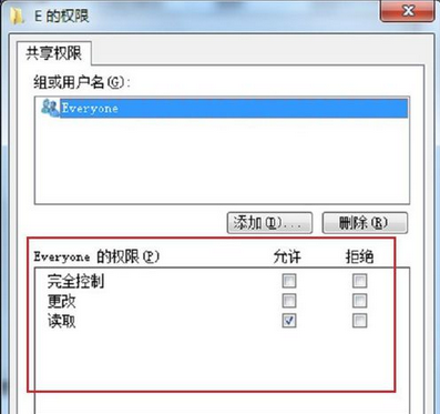 <a href='http://www.tudoupe.com/xt/' target='_blank'><u><a href='http://www.tudoupe.com/xt/' target='_blank'><u>Win7</u></a></u></a>系统将磁盘设置为共享的方法