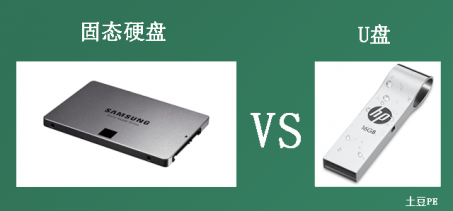 U盘和固态硬盘有什么区别