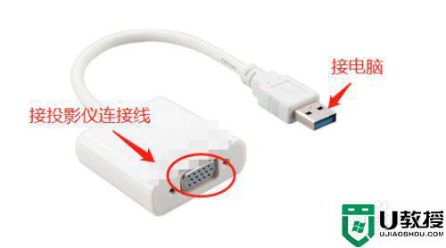 怎么连接投影仪和电脑_投影仪如何连接电脑