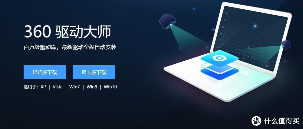 未必高大上,一定解痛点的WINDOWS NAS方案