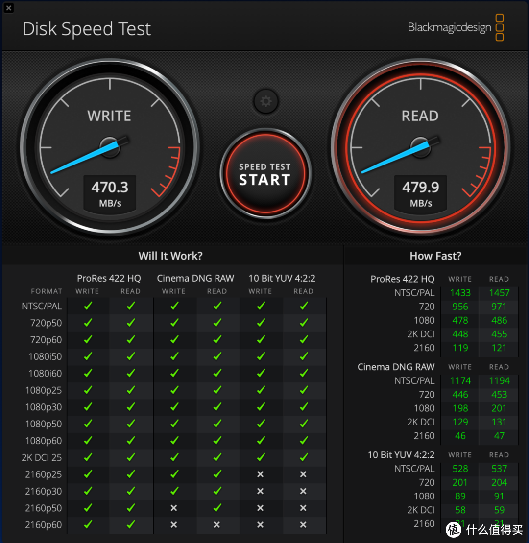 容量兼顾速度的 “仓库盘”Crcuial英睿达MX500 SSD