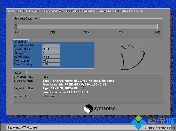 电脑windows xp重装系统教程 电脑windows xp重装系统教程