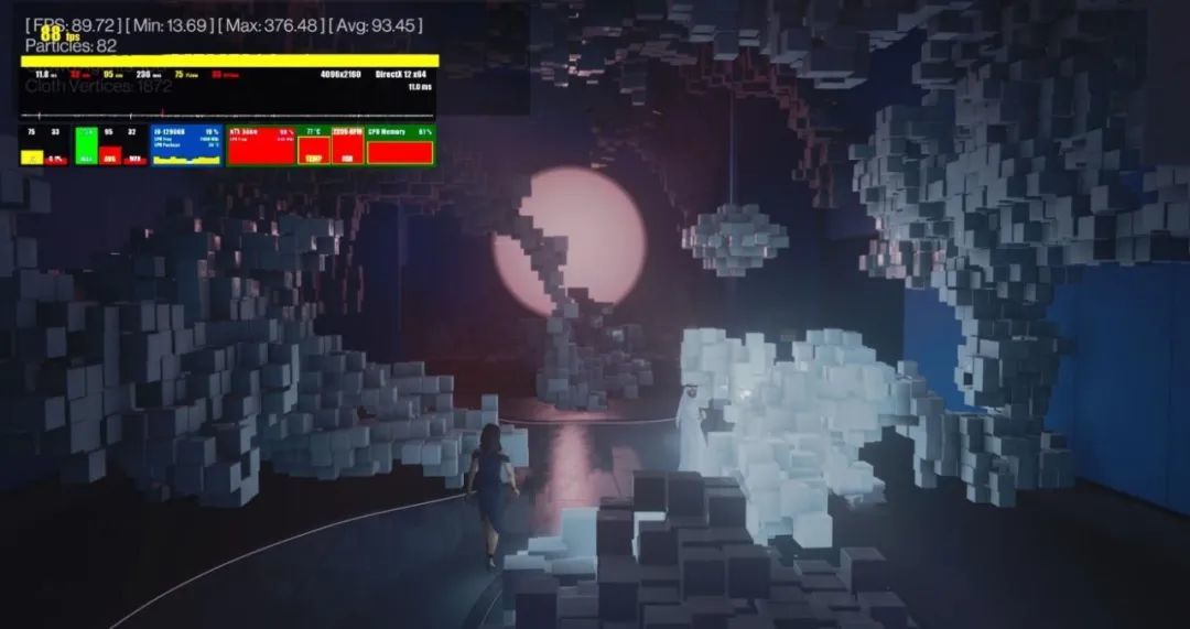 备战PC硬件升级：第12代酷睿和DDR5内存需要怎样的平台？