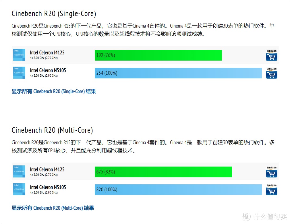 NAS做NUC峡谷？威联通TS-264C安装Windows11系统体验
