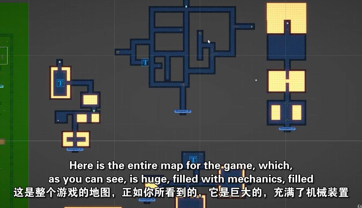 从上到下在 Unicole Uncod 中未编码的游戏创建教义