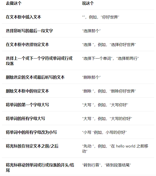 微软Win11 22518.1000(rs_prerelease)预览版发布!